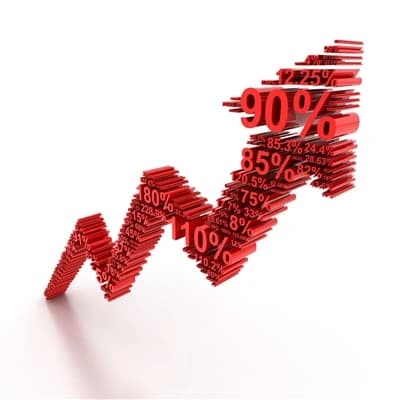 نوسانات-قیمت-فولاد-ضدزنگ